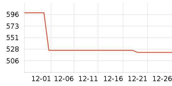 �Ϳ��˶�Ь��ʷ�۸�