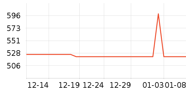 �Ϳ��˶�Ь��ʷ�۸�