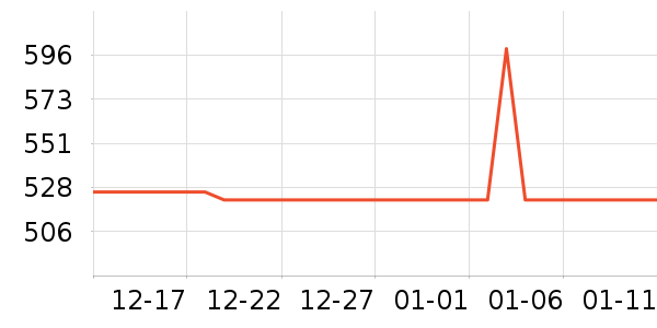 �Ϳ��˶�Ь��ʷ�۸�