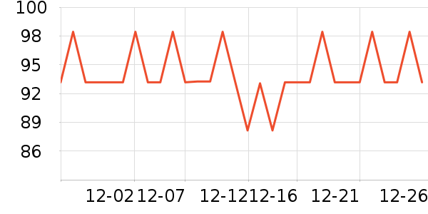 ��˹������๤����ʷ�۸�