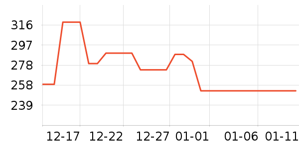 ��ͨ��̥��̥��ʷ�۸�