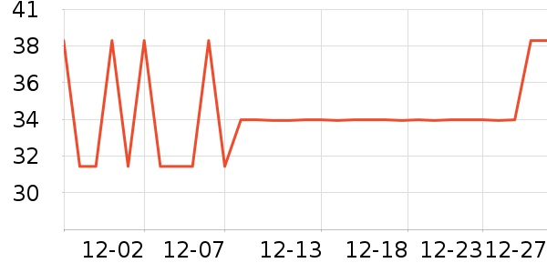 ��̩����������ʷ�۸�