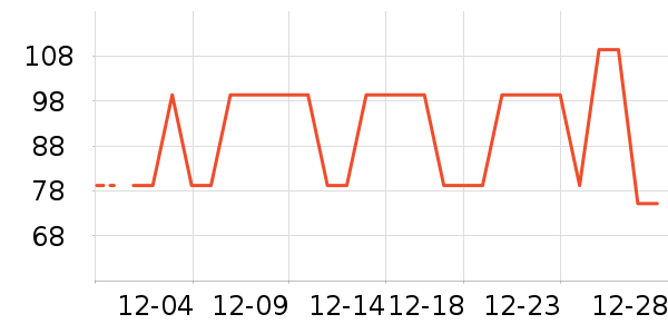 �ҵ�������־��Ĥ������ʷ�۸�