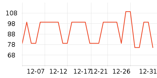 �ҵ�������־��Ĥ������ʷ�۸�