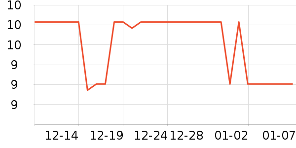 �����ֹ�/������ʷ�۸�