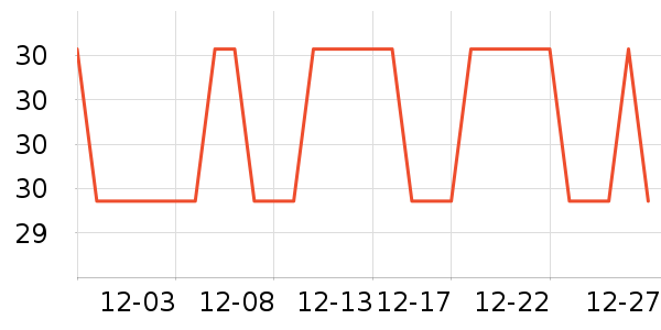 ���������ʷ�۸�