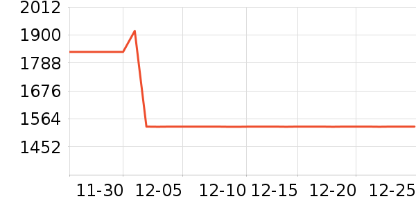 ŷ��������������ʷ�۸�