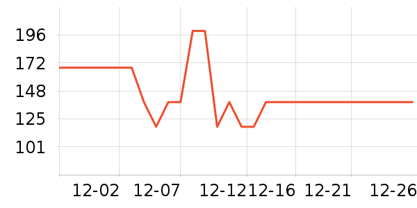 iKF����������ʷ�۸�