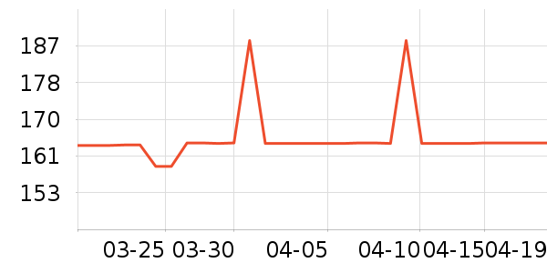 iKF����������ʷ�۸�