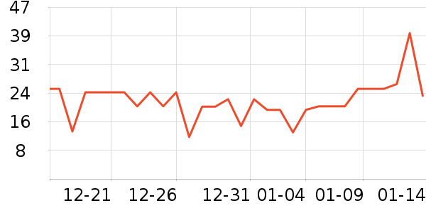 ʮ�µ���������ʷ�۸�