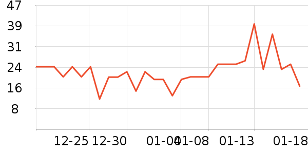 ʮ�µ���������ʷ�۸�