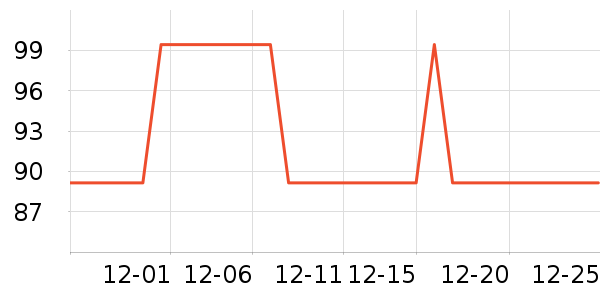 ��ɳӾ����ʷ�۸�