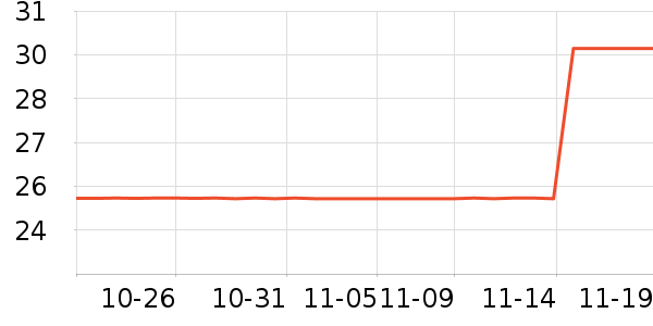 ��ɯ������/˿����ʷ�۸�