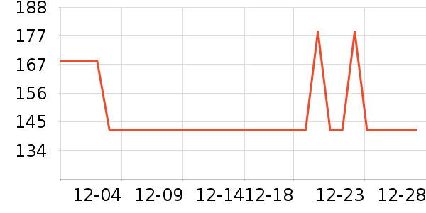 ����ȡů����ʷ�۸�