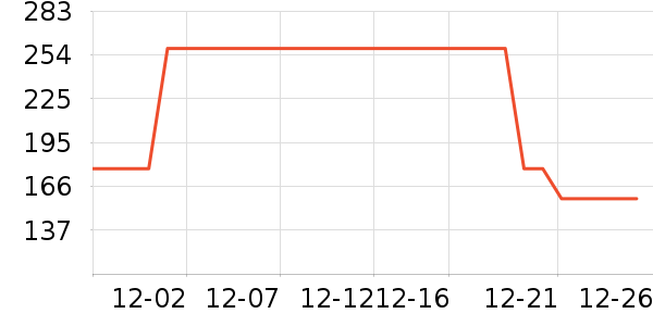 С�����綯/ң��/����/���������ʷ�۸�