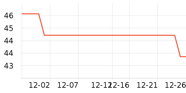 ��ɽ�������ʷ�۸�