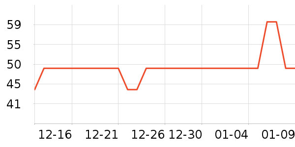 ŮʽT����ʷ�۸�