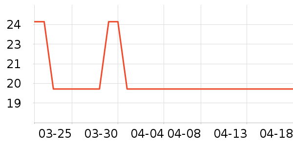 ˬ��ˮ��ʷ�۸�