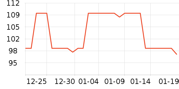 ����ţ��/��Ʒ��ʷ�۸�