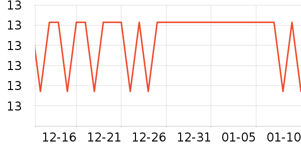 ��������������ʷ�۸�