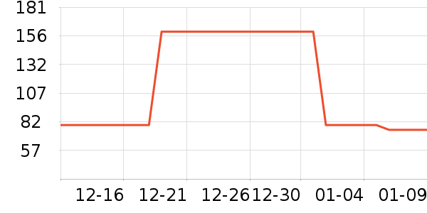 �п�����ů������ʷ�۸�