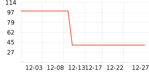 slamble�˶��п�/������ʷ�۸�