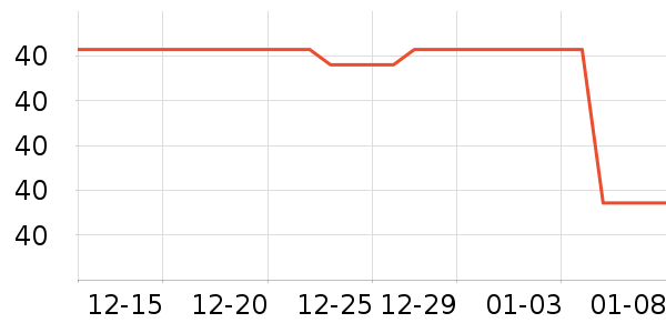 slamble�˶��п�/������ʷ�۸�