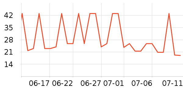 ������˹�����/��Ʒ��ʷ�۸�