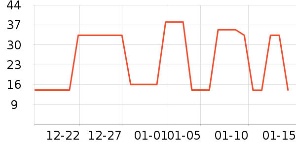 ���ܺ決�þ���ʷ�۸�