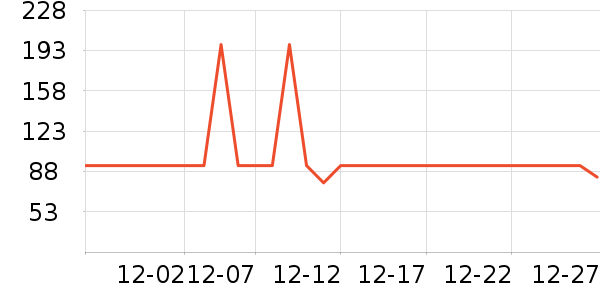 ���°�Ӿ����ʷ�۸�