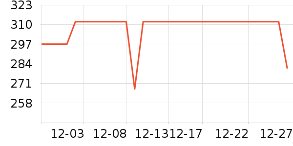 �ھư׾���ʷ�۸�