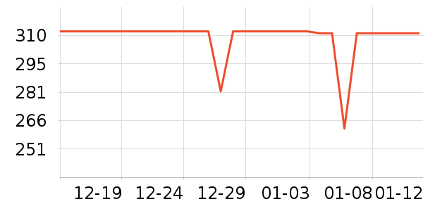 �ھư׾���ʷ�۸�