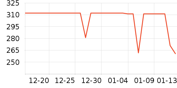 �ھư׾���ʷ�۸�