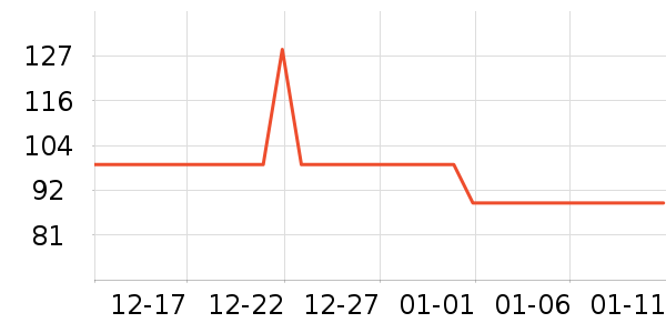 �ز��˶�Ь��ʷ�۸�