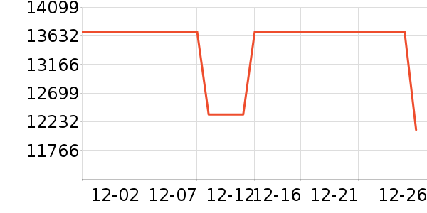 ���������ʷ�۸�