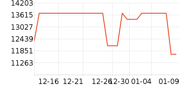 ���������ʷ�۸�