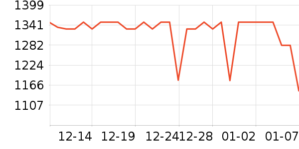 �ֵܴ�ӡ����ʷ�۸�