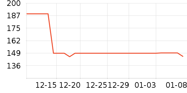 �𱾾���¶��ʷ�۸�