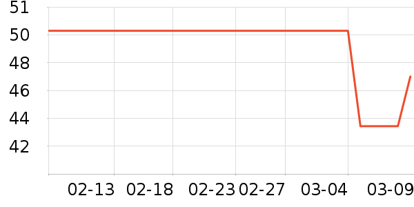 �����������������ʷ�۸�