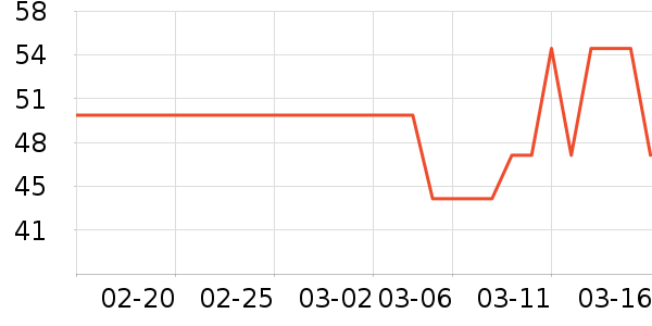 �����������������ʷ�۸�