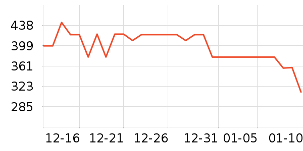 ��������̥��ʷ�۸�