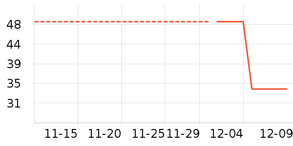 �ɰ�����ʷ�۸�