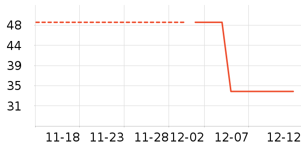 �ɰ�����ʷ�۸�