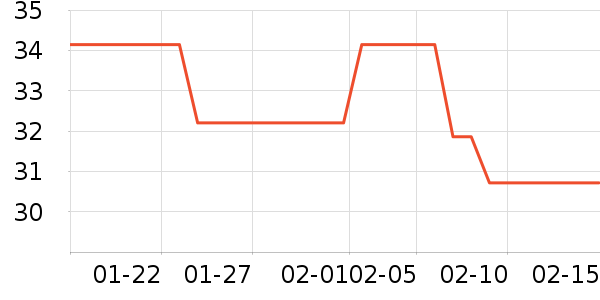 �����迧��/�̲���ʷ�۸�