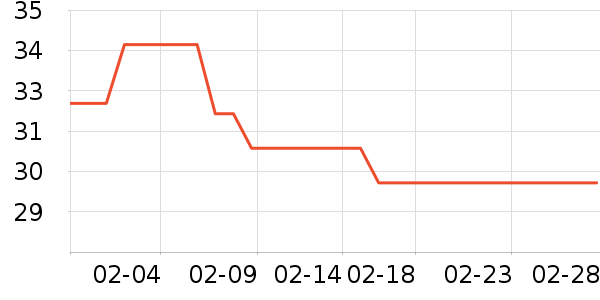 �����迧��/�̲���ʷ�۸�