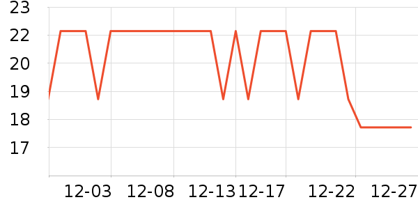 �ֻ������/��������ʷ�۸�