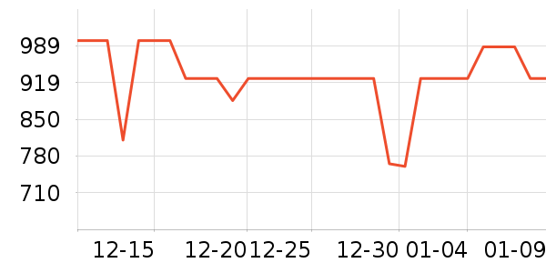 ���޳�Ӥ���̷���ʷ�۸�