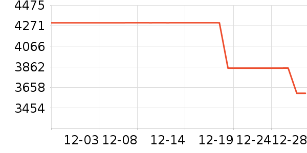 Ħ�г�ͷ����ʷ�۸�