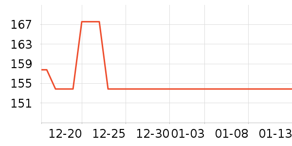 ��俵���������ʷ�۸�