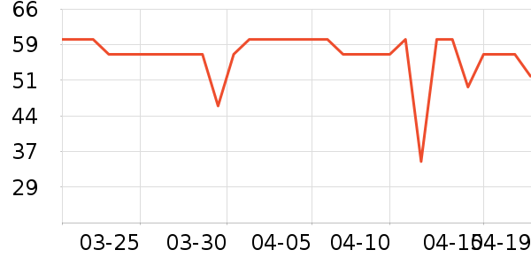 ʮ�µ�������ʷ�۸�